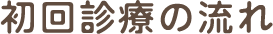 お知らせ